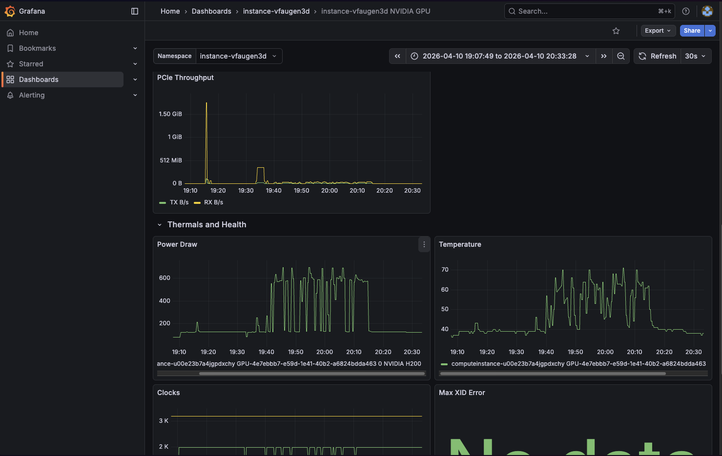 nebius gpu dashboard